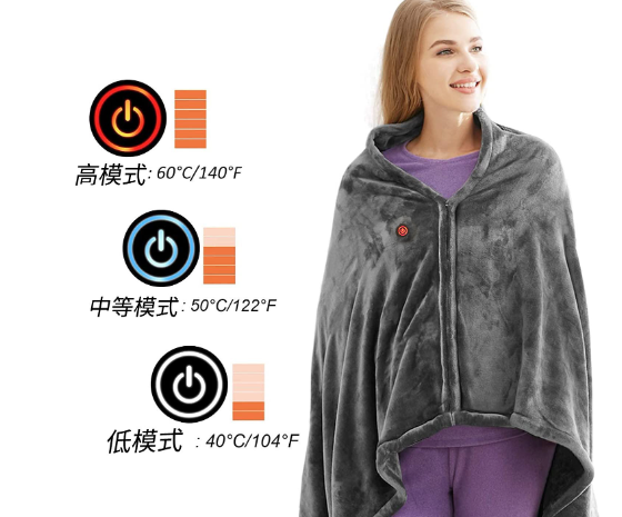 Winter Flannel Heated Blanket Cold Protection Body Warmer Usb Heated Warm Shawl Electric Heated Plush Blanket A Ton of Goods