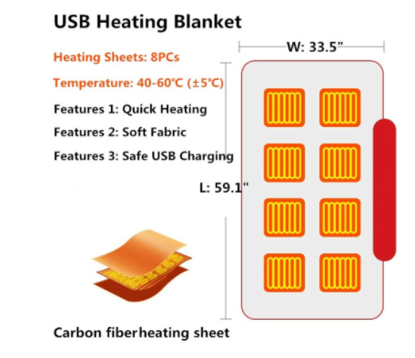 Winter Flannel Heated Blanket Cold Protection Body Warmer Usb Heated Warm Shawl Electric Heated Plush Blanket A Ton of Goods